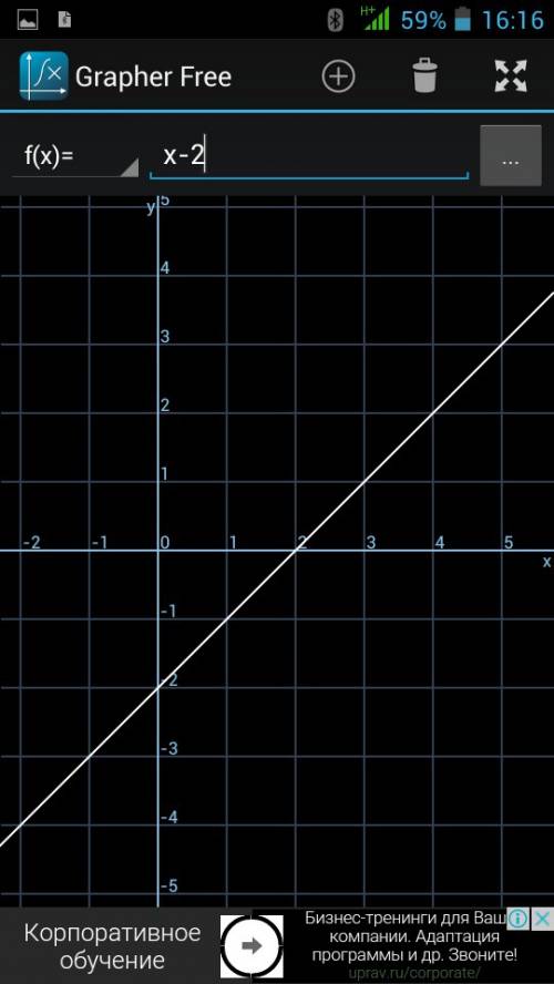 Постройте график функции, задавнной формулой y= -3x+4 ; y=x-2