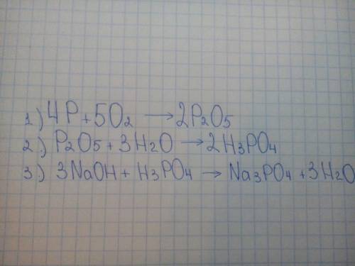 Р-р2о5-н3ро4-na3ро4 напишите уравнения реакции с которых можно осуществить