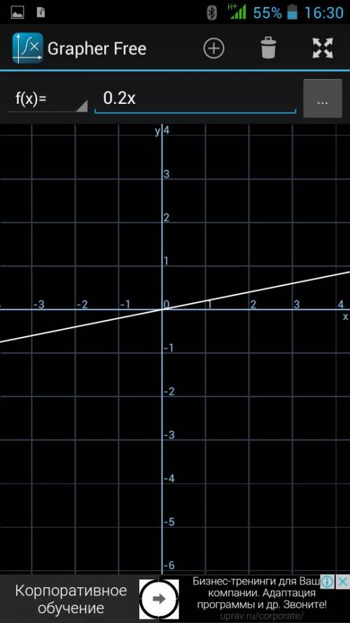 Постройте график линейной функции у=0,2 х если х принадлежит [-5; 3)