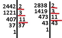 Используя алгоритм евклида найдите наименьшее общее кратное чисел: а) 884 и 689 б) 2442 и 2838