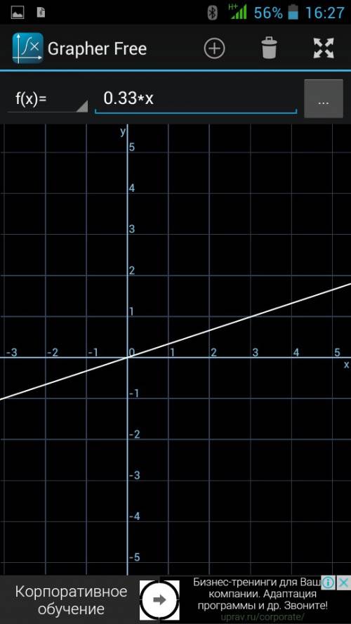 Постройте график функции y = 1/3 *x , 1 . если х > 3, если х < 3.