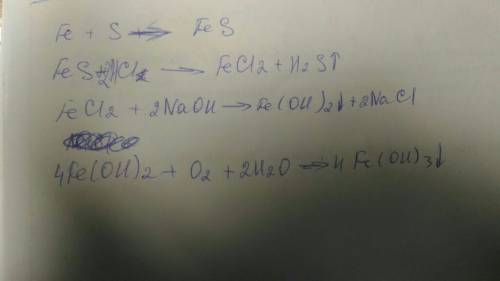 Уравнение реакции, с которых можно осуществить превращения: fe-> fes -> feci2-> fe(oh)2->