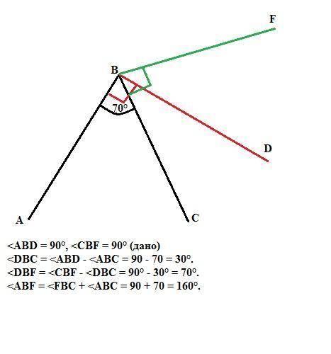Из вершины abc, равного 70°, проведите лучи вd и bf так, что bd_|_ ba, bf_|_bc, лучи bd и bc пренадл