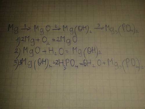 как осуществить следующие превращения: mg→mgo→mg(oh)2→mg3(po4)2