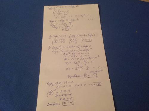 Решите уравнение: а) log1/2 (2x-4)=-2; б) log (x^2+2x+3)=log 6; в)loga x=loga 10-loga 2: г) 1/2log2