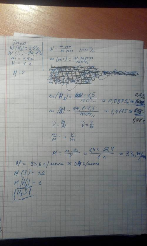Массовые доли водорода и серы в газообразном соединении соответственно равны 5,9%, 94.1%. масса 1 л