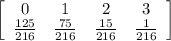 \left[\begin{array}{cccc}0&1&2&3\\ \frac{125}{216} &\frac{75}{216} &\frac{15}{216} &\frac{1}{216} \end{array}\right]