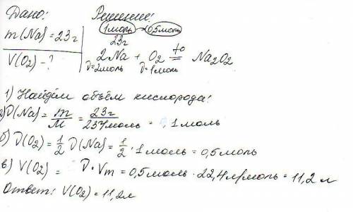 Какой объем кислорода требуется для полного окисления 23 г натрия
