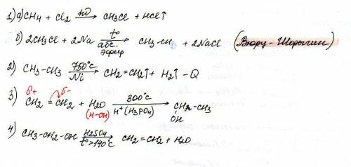 Осуществить превращение сн4--> c2н6--> c2н4--> c2н5он--> с2н4