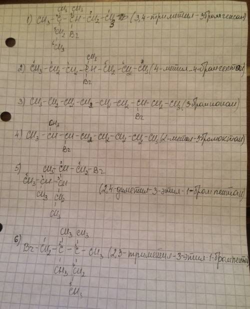 Напишите, , не менее 6 изомеров данного вещества c9h20br