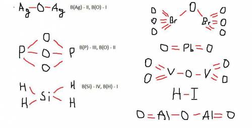 Определите валентность атомов элементов по формулам их соединений с кислородом и водородом: ag2o, p2
