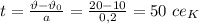 t= \frac{\vartheta-\vartheta_0}{a}= \frac{20-10}{0,2}= 50 \ ce_K