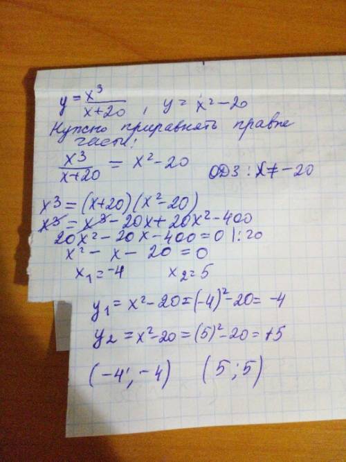 Найдите координаты точек пересечения графиков функций y=x^3/x+20 и y=x^2-20 !