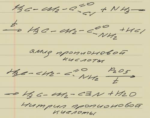 4. какое соединение образуется , если хлорангидрид пропионовой кислоты обработать аммиаком и получен