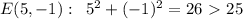 E(5,-1):\; \; 5^2+(-1)^2=26\ \textgreater \ 25