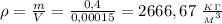 \rho = \frac{m}{V}= \frac{0,4}{0,00015}= 2666,67 \ \frac{_K_\Gamma}{{_M}^3}