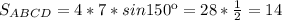 S_{ABCD}=4*7*sin150к =28* \frac{1}{2} =14