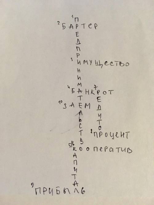 Составить кроссворд на тему предпринимательство. нужно, как можно скорее.