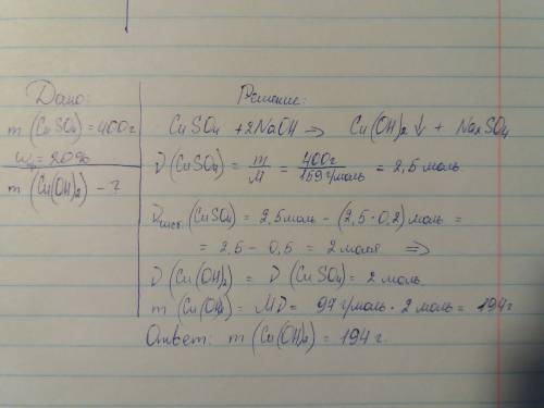 Определить массу осадка гидроксида меди, который может быть получен из 400 г сульфата меди, содержащ