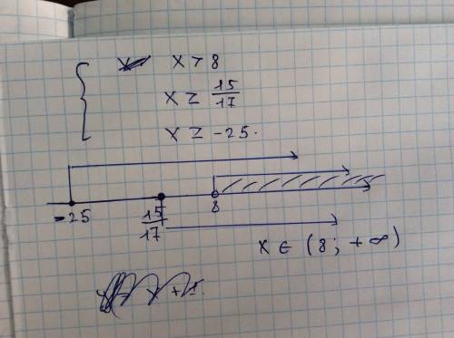 Решите систему неравенств: x> 8 x⩾15/17 x⩾-25