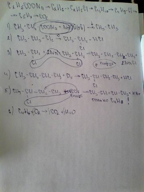 Осуществите цепочку превращений c2h5coona - c2h6 - c2h5cl- c4h10 - c4h9cl- c5h8- co2