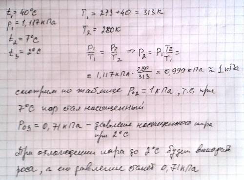 Водяной пар при температуре 40 градусов и давлении 1.117 кпа охладили при постоянном обьёме до 7 гра