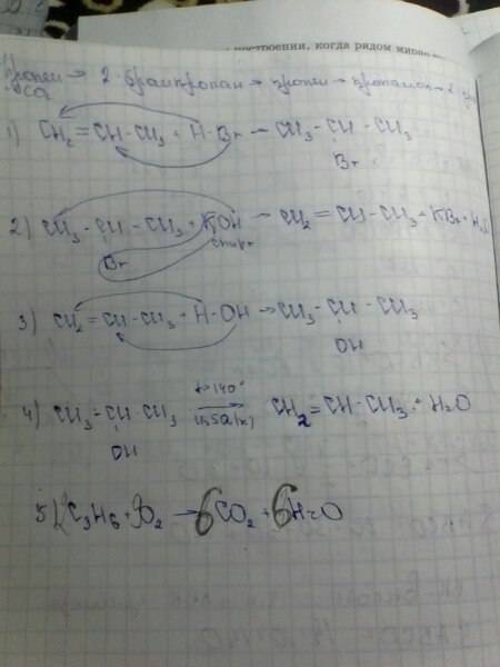 Осуществить цепь пропен-> 2-бромпропан-> прорен-> пропанол-> 2-пропен-> co2