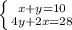 \left \{ {{x+y=10} \atop {4y+2x=28}} \right.