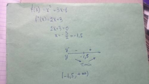 Выяснить при каких значения x. производная функции f(x)=x^2+3x-1 принимает положительные значения !