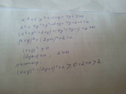 Доккажите неравенство 1)a⁴+2a³b+2ab³+b⁴≥6a²b²,где a и b одного знака. 2)x²+5y²+2xy+4y+3 > 0