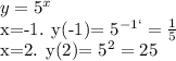 y= 5^{x} &#10;&#10;x=-1. y(-1)= 5^{-1`}= \frac{1}{5} &#10;&#10;&#10;x=2. y(2)= 5^{2} =25