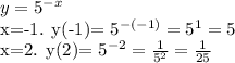 y= 5^{-x} &#10;&#10;&#10;x=-1. y(-1)= 5^{-(-1)} = 5^{1}=5&#10;&#10;&#10;x=2. y(2)= 5^{-2}= \frac{1}{ 5^{2} } = \frac{1}{25}