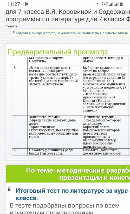 Тест по 7 класс по творчеству пушкина с ответами