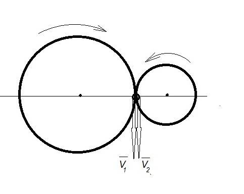 Два цилиндра прижаты друг к другу боковыми поверхностями(оси параллельны). r1 больше r2 в 2 раза. ци