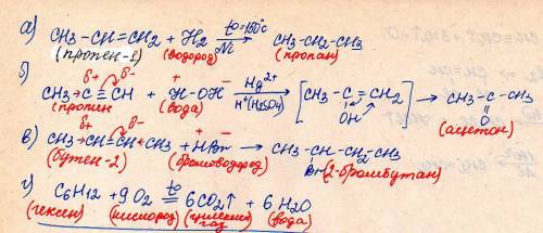Составьте уравнения реакций, назовите все вещества а) ch3 – ch = ch2 + h2 → б) ch3 – c ≡ ch + h2o →