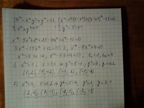 Система уравнений: x^6+y^6=65 x^4-x^2y^2+y^4=13 разделил первое на второе и получил: x^2+y^2=5 а дал