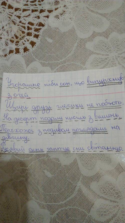 Визначити члени речення щирі друзі глечики не поб'ють. учорашнє ніби сон, що випурхнув з очей. на де