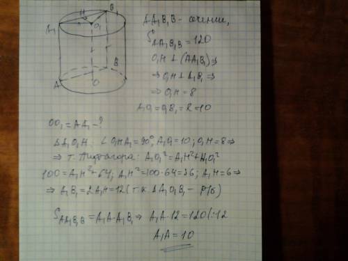 Вцилиндре параллельно его оси и на расстоянии 8 см от нее проведено сечение, площадь которого равна