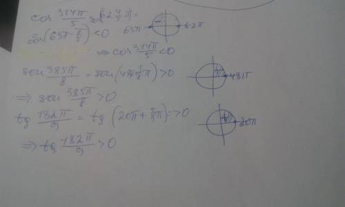 10 класс. решить. определите знак числа cos 314π/5 sin 385π/8 tg 182π/9