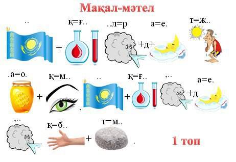 Комектесиндерш макал аркылы ребус курау керек