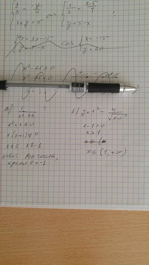 Найдите область определения функции: a) y = 1/x²+x б) y = x² - 4/√x-1