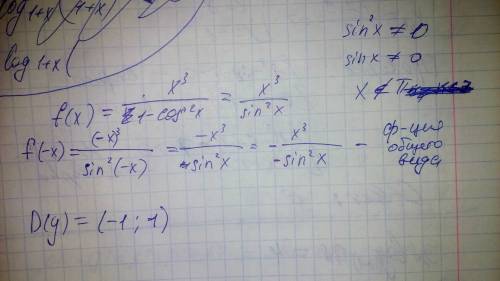 Найдите d(y) и выясните является функция четной или нечетной. f(x)= x³ / 1-сos² x