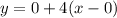 y=0+4(x-0)