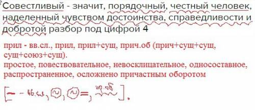 Совестливый - значит, порядочный, честный человек, наделенный чувством достоинства, справедливости и