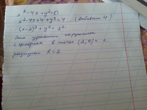 Докажите, что уравнение x2 – 4x + y2 = 0 задает окружность. найдите ее радиус и координаты центра.