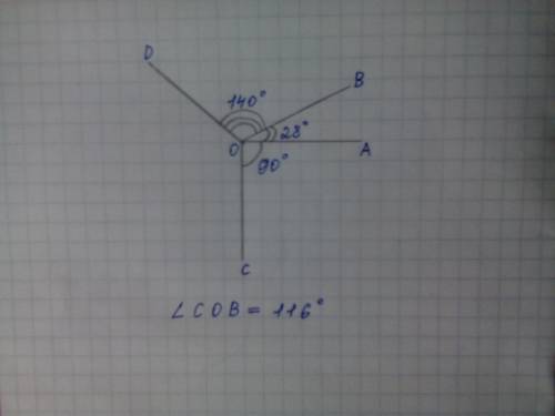 Начертите острый угол aob. выполните следующие : 1. проведите луч oc так, чтобы угол aoc был прямым,