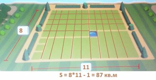 Король разделил свой прямоугольный сад на несколько квадратных участков разного размера. в саду есть