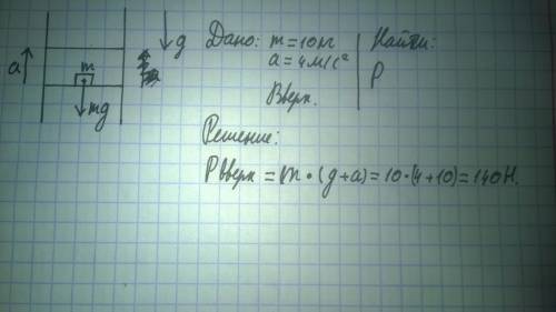 На полу в лифте стоит ящик массой 10 кг. чему равен вес этого ящика в начале подъема лифта, если уск