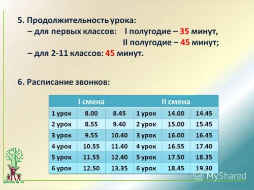 Дайти расписание уроков первой смены