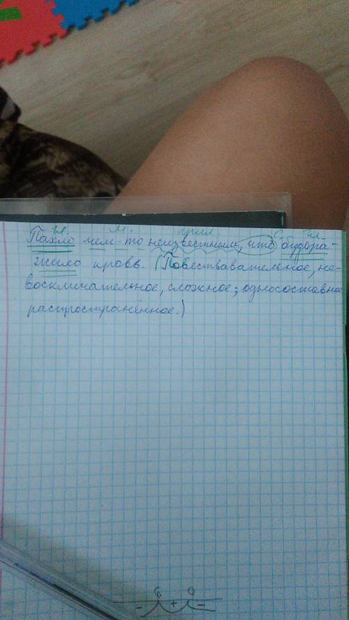 Пахло чем-то неизвестным, что будоражило кровь произвести синтаксический разбор + схема